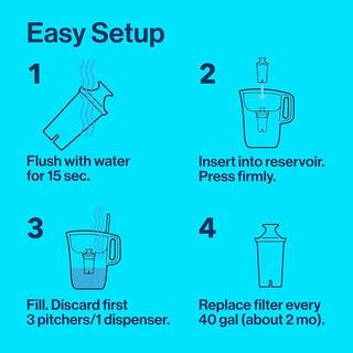 Lõi thay bình lọc Brita, 1 cái