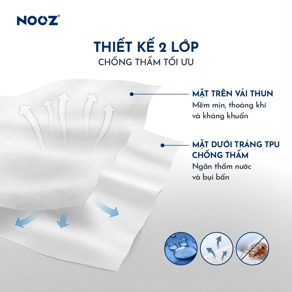 Ga Chống Thấm NOOZ Ga Bo Chun Phủ TPU Kháng Nước Giúp Tăng Tuổi Thọ Và Bảo Vệ Nệm NOOZ Home Goods | BigBuy360 - bigbuy360.vn