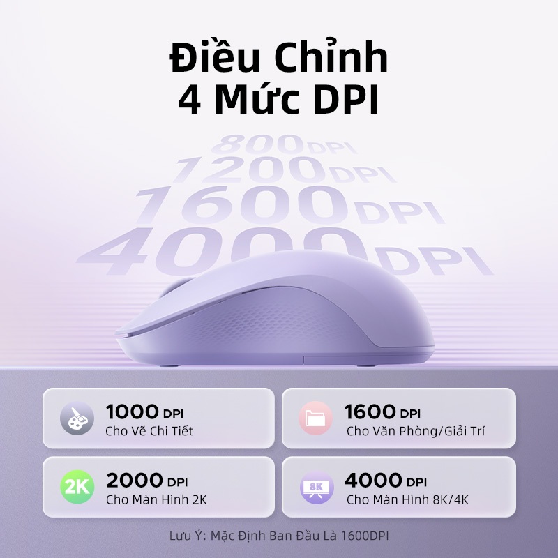Chuột không dây UGREEN 4000DPI 3 nút im lặng 2.4G với đầu thu Mini USB Cài đặt DPI 4 cấp độ Bluetooth Chế độ kép | BigBuy360 - bigbuy360.vn