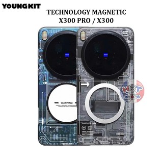  Ốp lưng nhám Youngkit Technology Magnetic cho Vivo X300 Pro   X300 