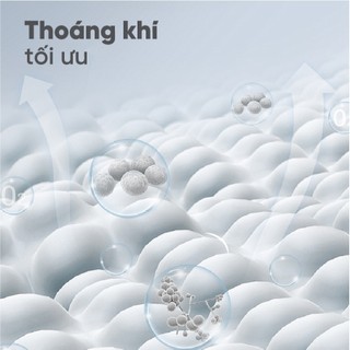 Nệm Bông Ép Vạn Thành - Vải Tricat (Màu Ngẫu Nhiên)