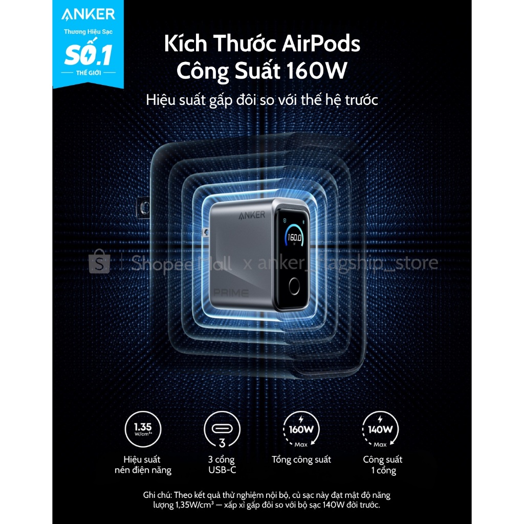 Củ sạc nhanh Anker Prime 160W | 3 cổng USB-C | Màn hình cảm ứng thông minh | Hỗ trợ App | Sạc nhanh 