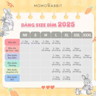 Bỉm Quần/Dán Momo Rabbit Nội Địa Hàn Đủ Size S36/M32/L30/XL36 và M30/L28/XL22/XXL18
