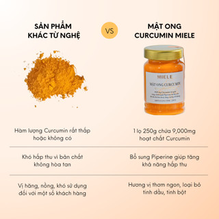 Mật Ong Curcumin Miele 250g