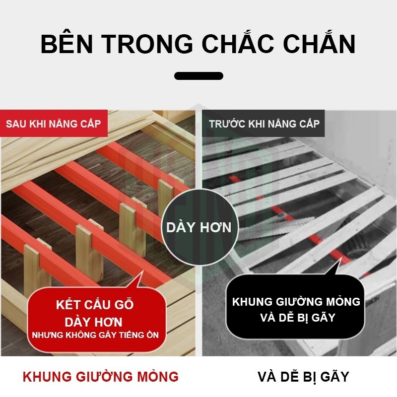 HEINO Giường Ngủ Hiện Đại Gỗ Tự Nhiên Giường Pallet Gỗ Thông Mới Đẹp Chất Lượng gỗ thật 100% | BigBuy360 - bigbuy360.vn