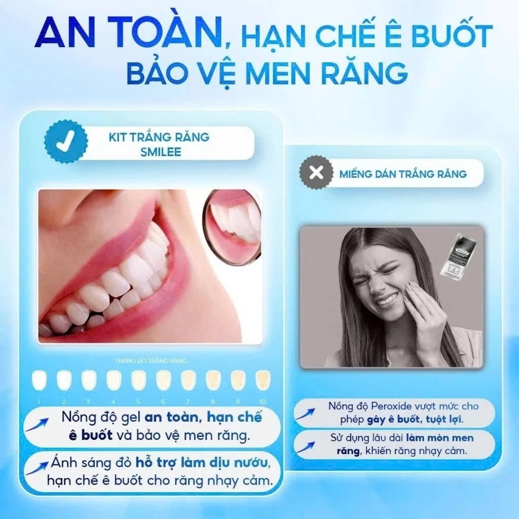 [GIÁ 695K LIVE ECOGO] Bộ Kit Trắng Răng Smilee Extra,làm trắng răng tại nhà Phiên Bản Nâng Cấp Làm Trắng Nhanh | BigBuy360 - bigbuy360.vn