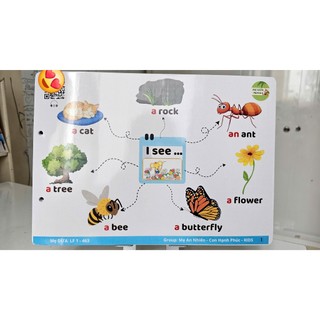 Sơ đồ tư duy Little Fox Single 1 – 68 BÀI - có file nghe + Video (Mã QR hoặc ib mẹ Dừa gửi link)