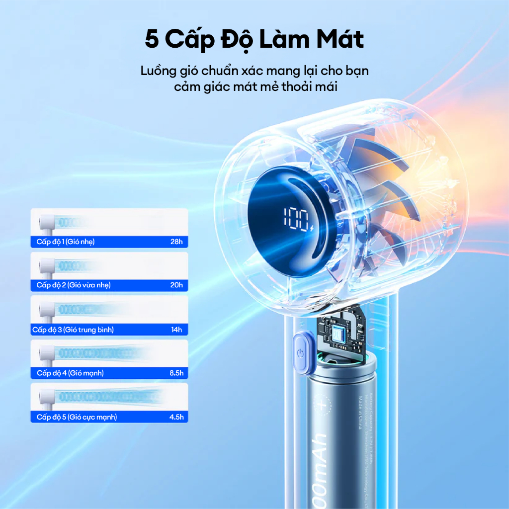 Quạt Cầm Tay Cao Cấp JISULIFE Life10 và 10S 4000/5000mAh | 5 cấp độ gió | Sử dụng đến 28h