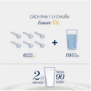 Sữa Ensure 850g