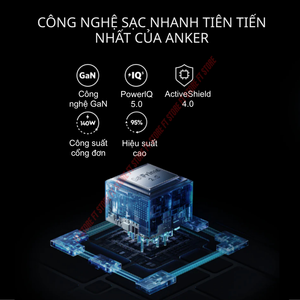Củ sạc nhanh Anker Prime A2687 - 160W 3 cổng USB-C công nghệ GaNPrime, kết nối APP, nhỏ gọn mạnh mẽ | BigBuy360 - bigbuy360.vn