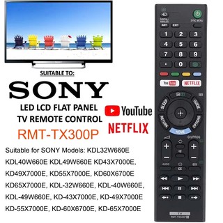 Điều khiển từ xa Tivi Sony TX300P chất lượng cao