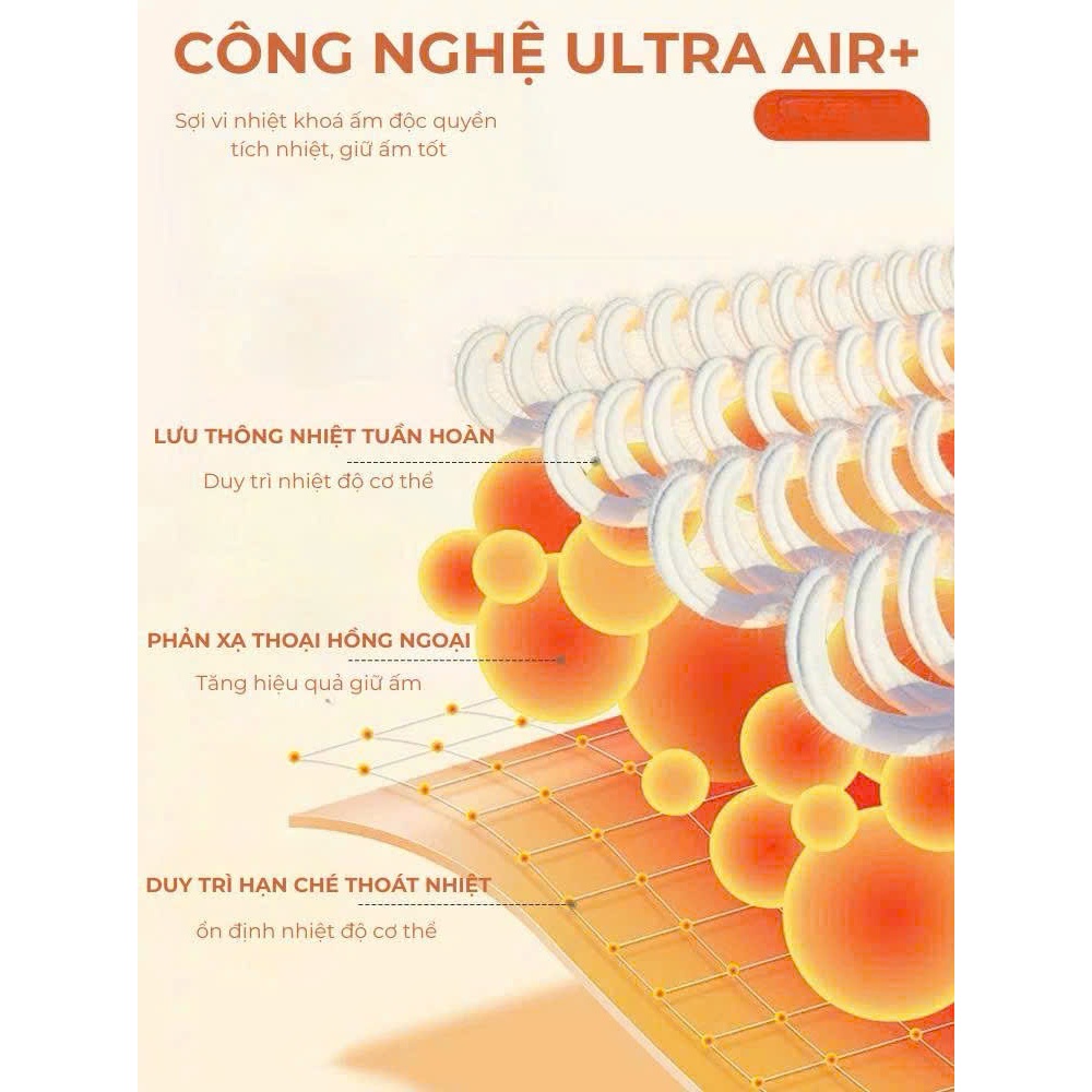 Áo Khoác Phao Béo Nữ Lovella Dáng Lửng Chần Bông 3 Lớp Ultra Air + Giữ Ấm Chắn Gió Tốt | BigBuy360 - bigbuy360.vn