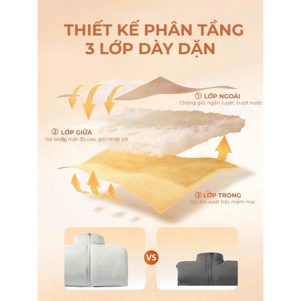 Áo Khoác Phao Béo Nữ Lovella Dáng Lửng Chần Bông 3 Lớp Ultra Air + Giữ Ấm Chắn Gió Tốt | BigBuy360 - bigbuy360.vn