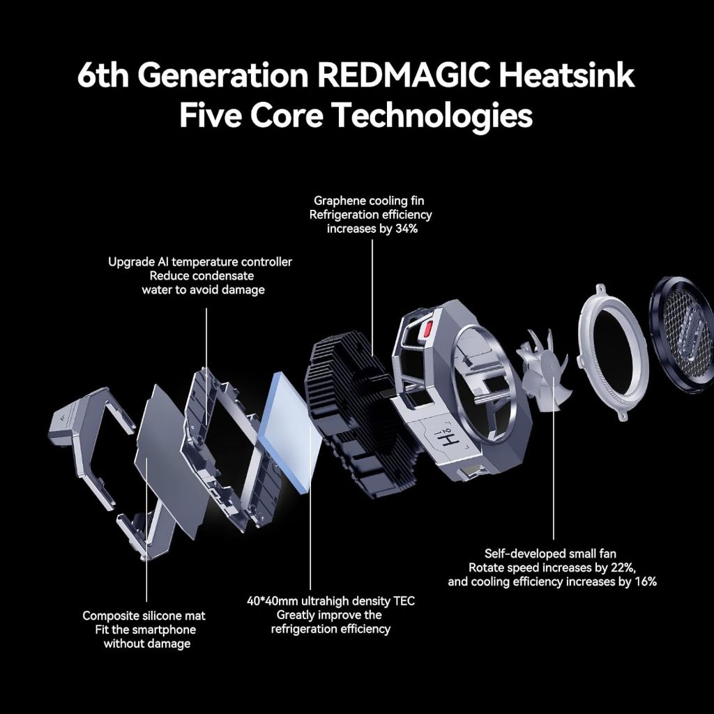 Quạt Tản Nhiệt Nubia RedMagic 6 Công Suất 37W, Led RGB, Kiểm Soát Nhiệt Bằng AI, Điều Khiển Qua App | BigBuy360 - bigbuy360.vn