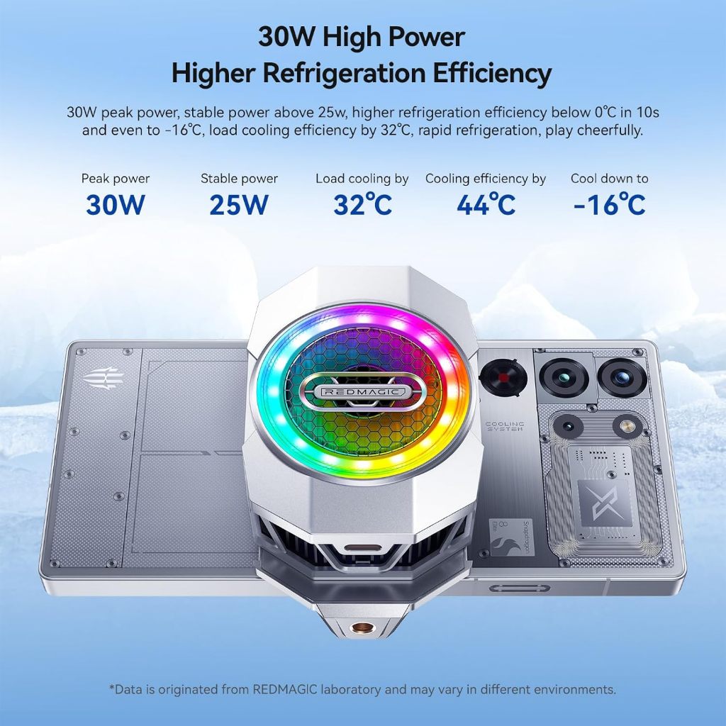 Quạt Tản Nhiệt Nubia RedMagic 6 Công Suất 37W, Led RGB, Kiểm Soát Nhiệt Bằng AI, Điều Khiển Qua App | BigBuy360 - bigbuy360.vn