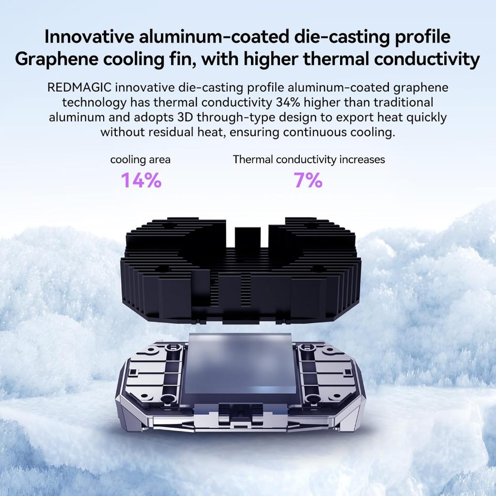 Quạt Tản Nhiệt Nubia RedMagic 6 Công Suất 37W, Led RGB, Kiểm Soát Nhiệt Bằng AI, Điều Khiển Qua App | BigBuy360 - bigbuy360.vn