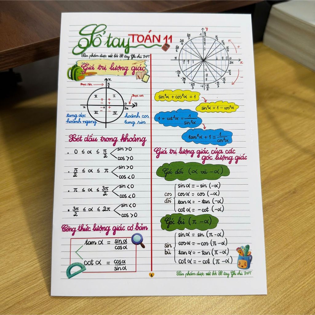 Combo 5 Sổ Tay Công Thức Toán 11 Ghi Chú Trọng Tâm Kiến Thức