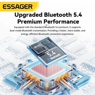 Bộ chuyển đổi USB ESSAGER Bluetooth 5.4 Adapter cho Windows 8.1/10/11\ Fenvi \ DONGLE 5.3, 5.1, 5.0\ BT17054 5.4