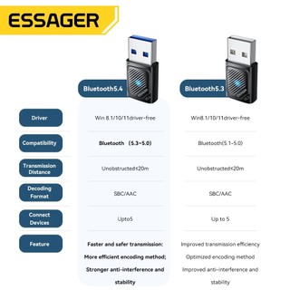 Bộ chuyển đổi USB ESSAGER Bluetooth 5.4 Adapter cho Windows 8.1/10/11\ Fenvi \ DONGLE 5.3, 5.1, 5.0\ BT17054 5.4