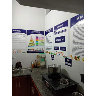 bảng biểu bếp mầm non