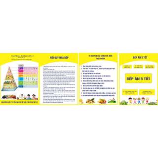 bảng biểu bếp mầm non