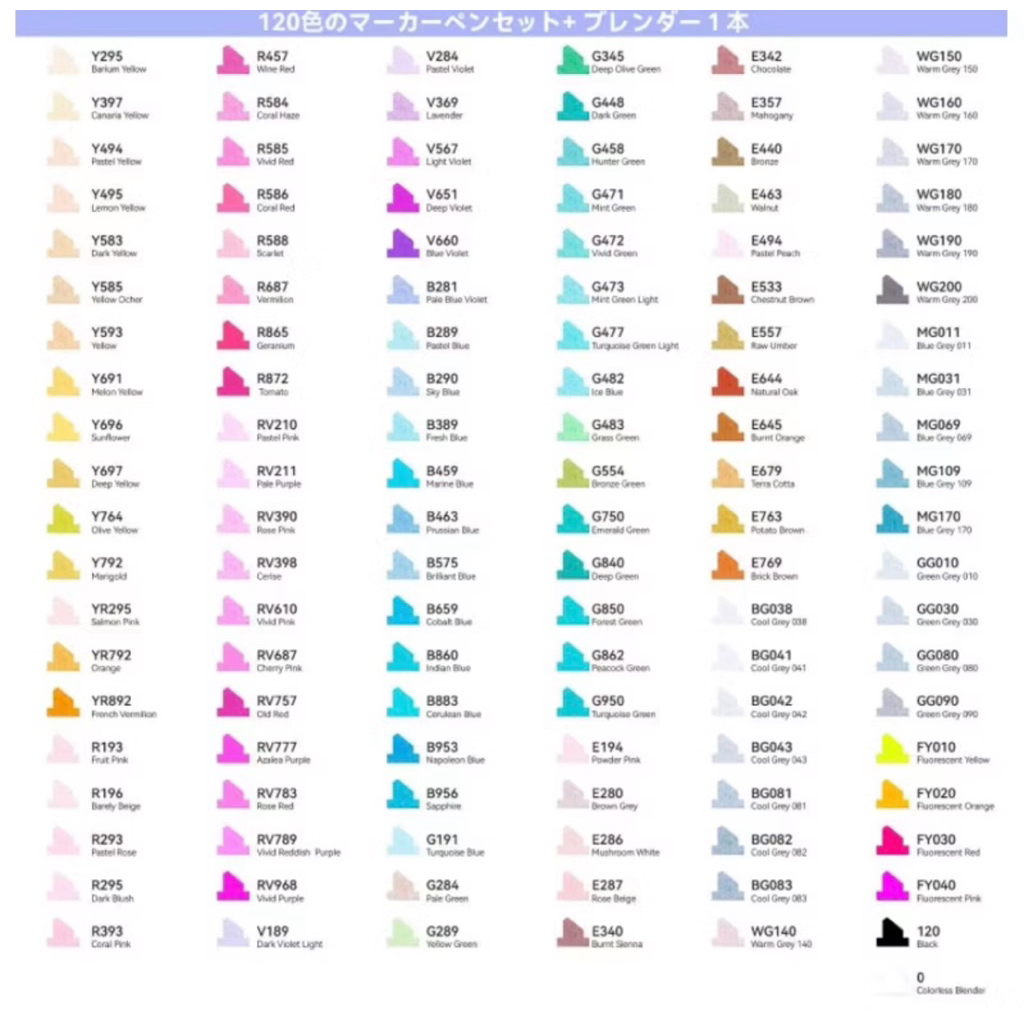 Màu Ohuhu marker set 120 màu ngòi BROAD+FINE tặng 1 màu blend