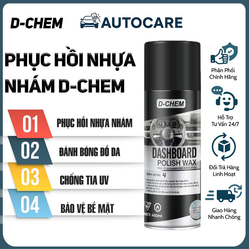 Gợi ý các sản phẩm dung dịch đánh bóng xe ô tô đáng mua hiện nay