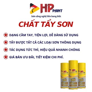 Sơn Phun Mạ Kẽm - Hòa Phát Paint - 450ml