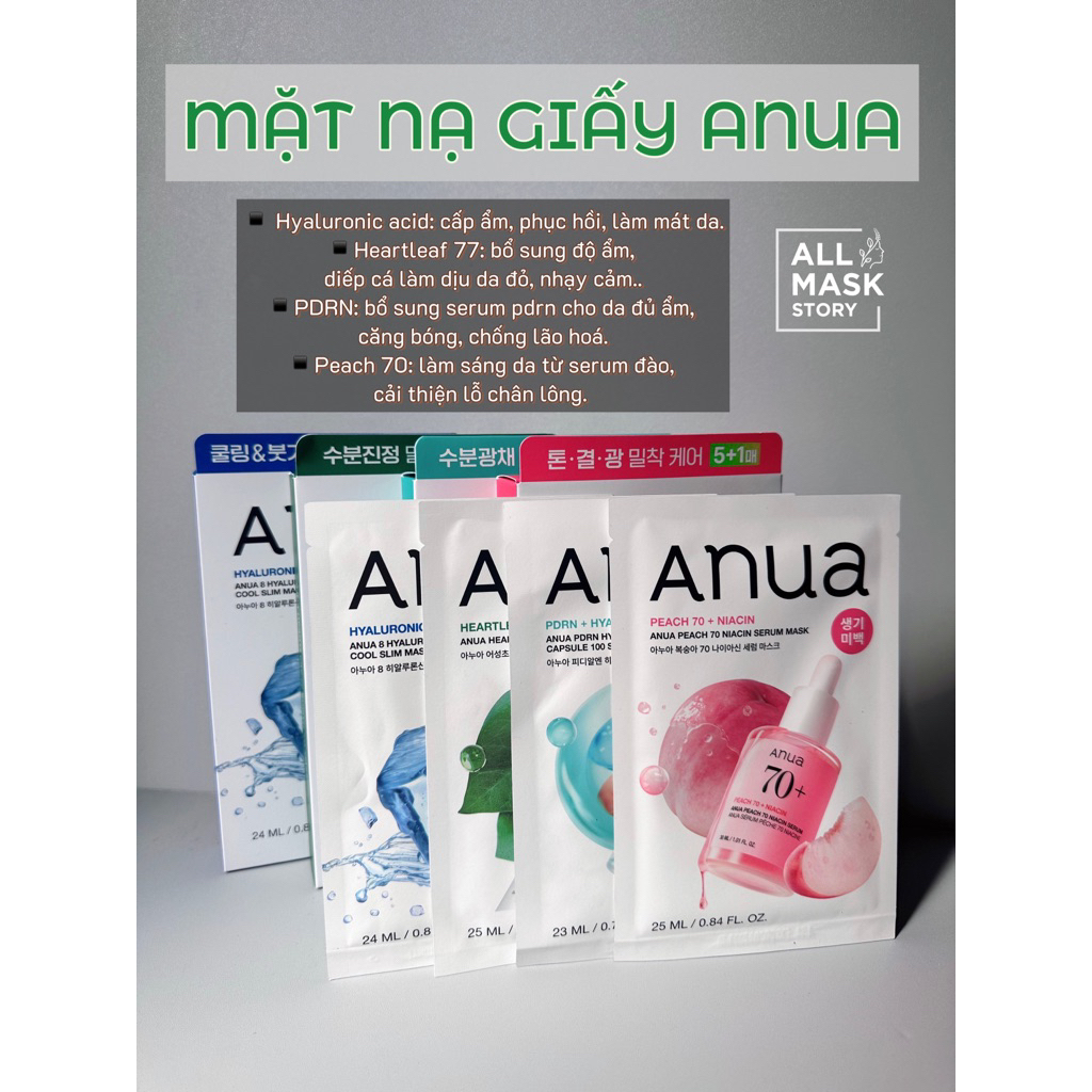 [DUTY FREE] MẶT NẠ DƯỠNG DA ANUA