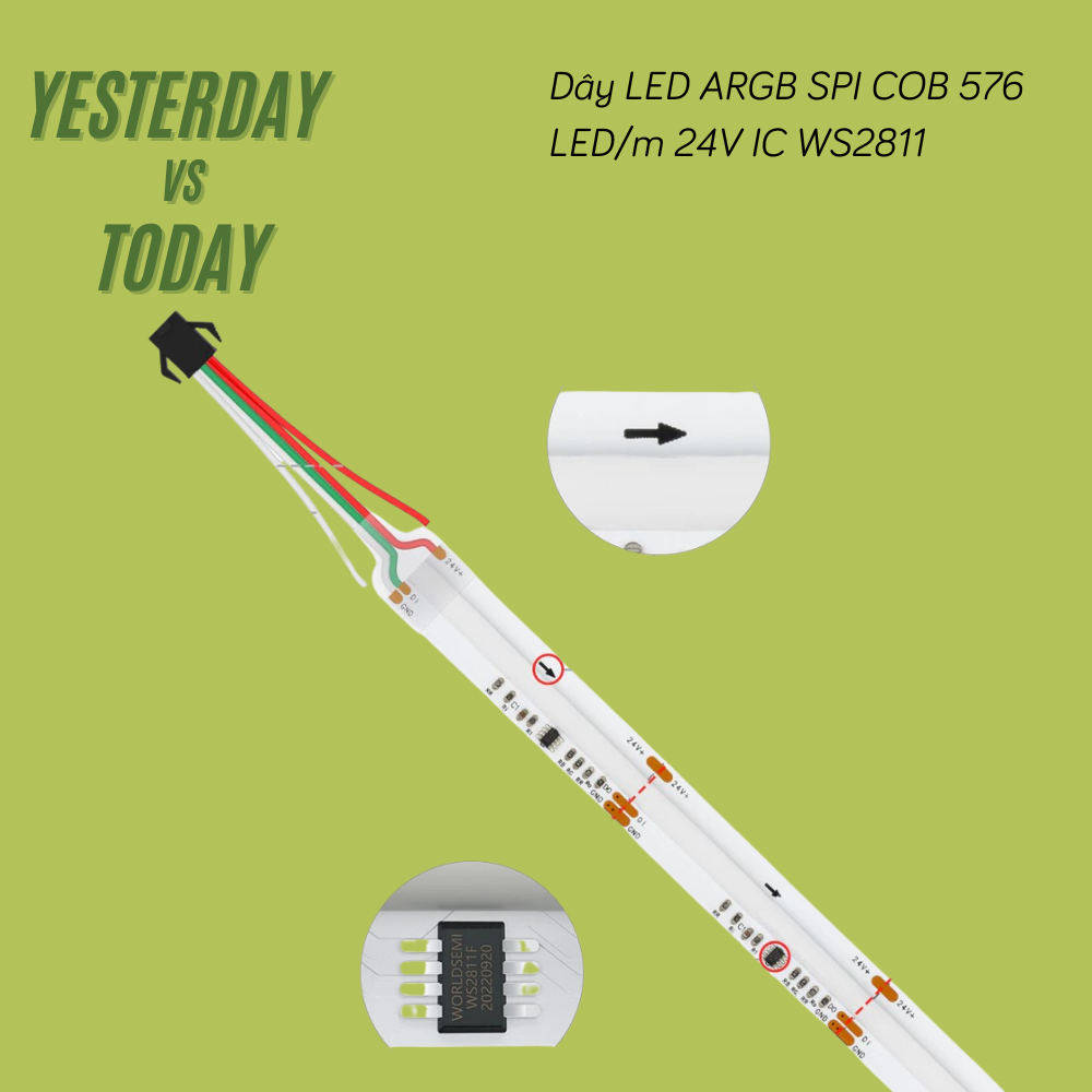 Dây LED ARGB SPI COB 576 LED/m 24V IC WS2811 – Siêu Mịn, Hiệu Ứng Đẹp