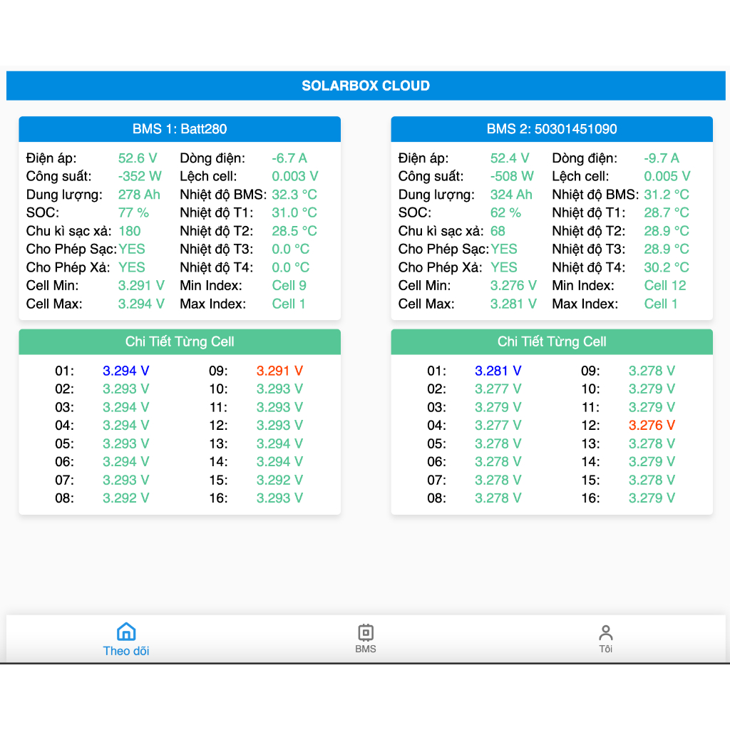 Theo dõi, cài đặt BMS JK qua wifi (hỗ trợ theo dõi 2 BMS)