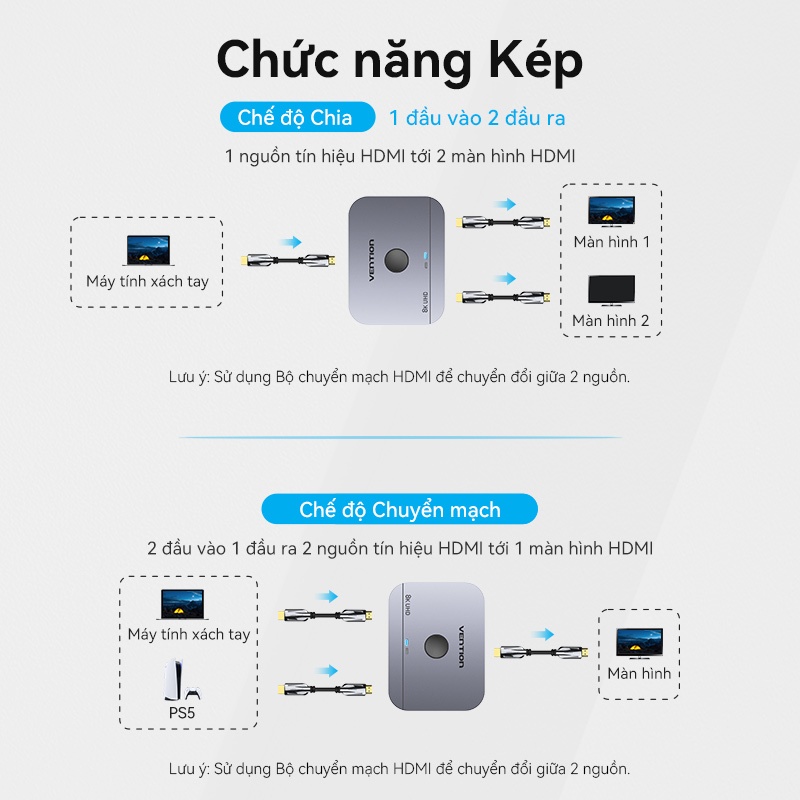 Bộ chuyển HDMI Vention Siêu Nét 6K 60hz và 4K 120Hz Hai Chiều 1x2/2x1 HDR Cho PS5 PS4 TV PC Laptop Xbox | BigBuy360 - bigbuy360.vn