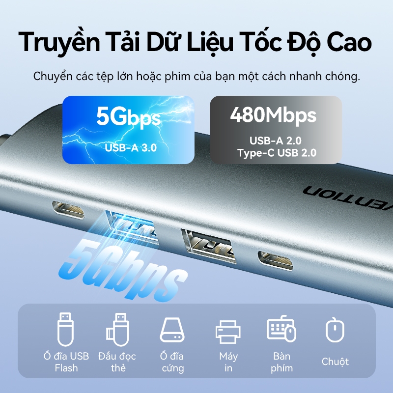Hub chuyển đổi Vention 5-in-1 HDMI 4K, Sạc Nhanh PD 100W, USB 3.0 5Gbps, Dock Type-C Cho MatBook Laptop | BigBuy360 - bigbuy360.vn