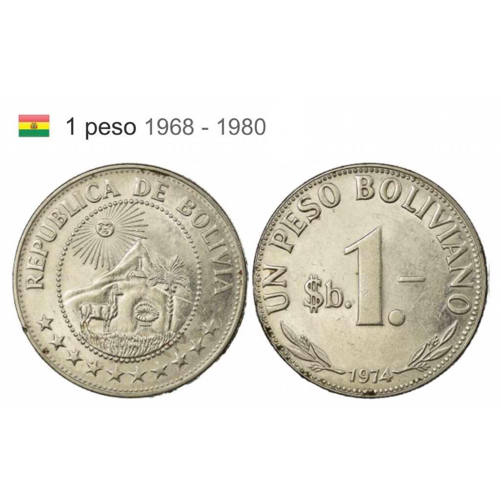 tổng hợp các mẫu xu của Bolivia