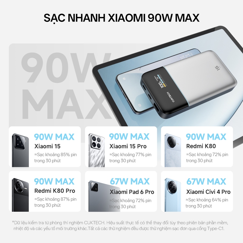【Được chứng nhận CCC】CUKTECH Power Bank GaN tiên phong 100W Max 快充 15000mAh Xiaomi 90W Max Laptop 65W Samsung 45W iP17 | BigBuy360 - bigbuy360.vn