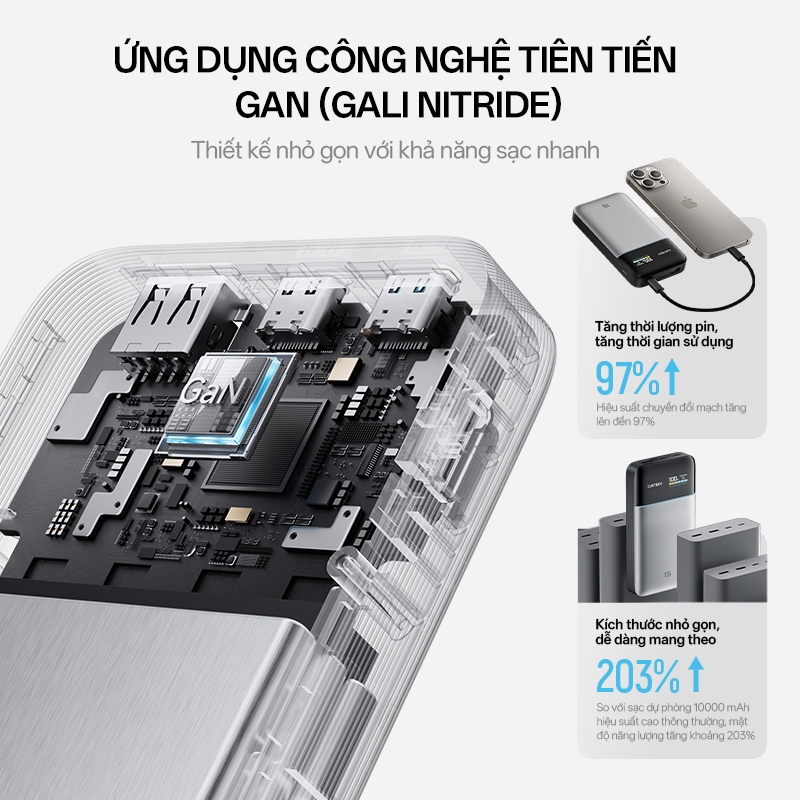 【Được chứng nhận CCC】CUKTECH Power Bank GaN tiên phong 100W Max 快充 15000mAh Xiaomi 90W Max Laptop 65W Samsung 45W iP17 | BigBuy360 - bigbuy360.vn