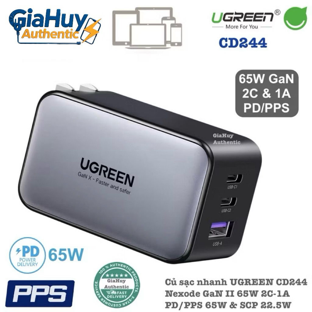 Củ sạc nhanh UGREEN CD244 Nexode GaN II 65W 2C-1A PD/ PPS 1.0 - Hàng Chính Hãng Uỷ Quyền