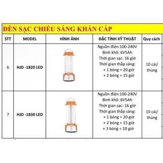 ĐÈN SẠC KHẨN CẤP HONJIANDA HJD-1630