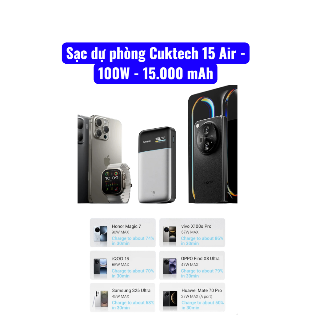 Sạc dự phòng Cuktech 15 Air 15000mAh 100W siêu nhỏ gọn công nghê silicon carbon
