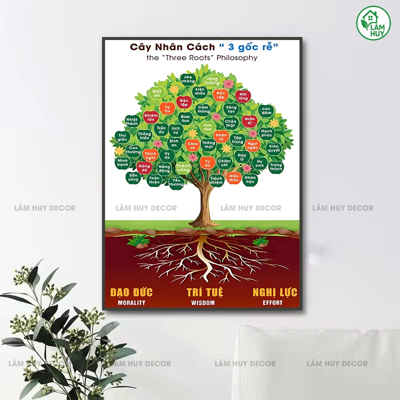 Tranh Trang Trí Treo Lớp Học Tạo Động Lực Vui Nhộn , Tranh Slogan Động Lực