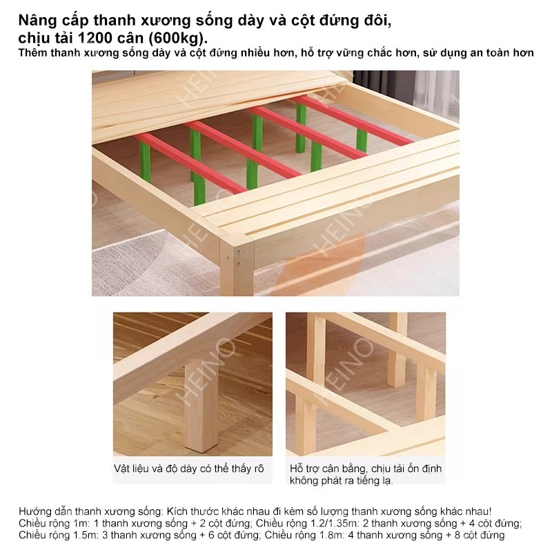 HEINO Giường ngủ gỗ thông tự nhiên bền đẹp nhiều kích thước Giường ngủ gỗ cn MDF Phong Cách Hiện Đại | BigBuy360 - bigbuy360.vn