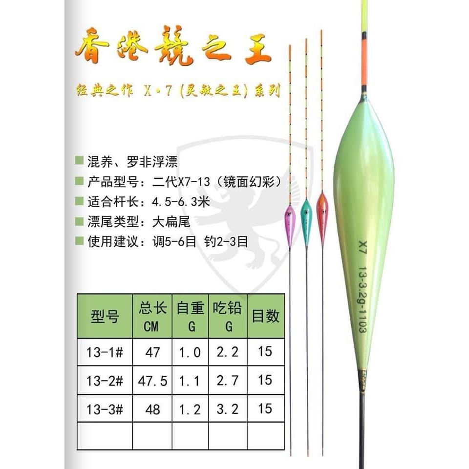 Phao JZwang x7 (các phiên bản J07, C01..........)