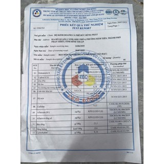 [ 500g ] Cà phê CHỒN truyền thống gu mix Trộn [ mua 5kg cafe tặng 1 gói 500g ]