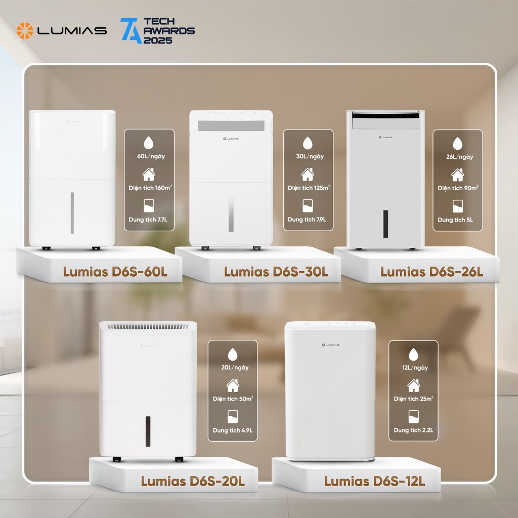 Máy hút ẩm thông minh New Widetech NWT Lumias D6S-12L/20L/30L/60L, điều khiển qua App Mihome Q.Tế, BH chính hãng 18 thán | BigBuy360 - bigbuy360.vn