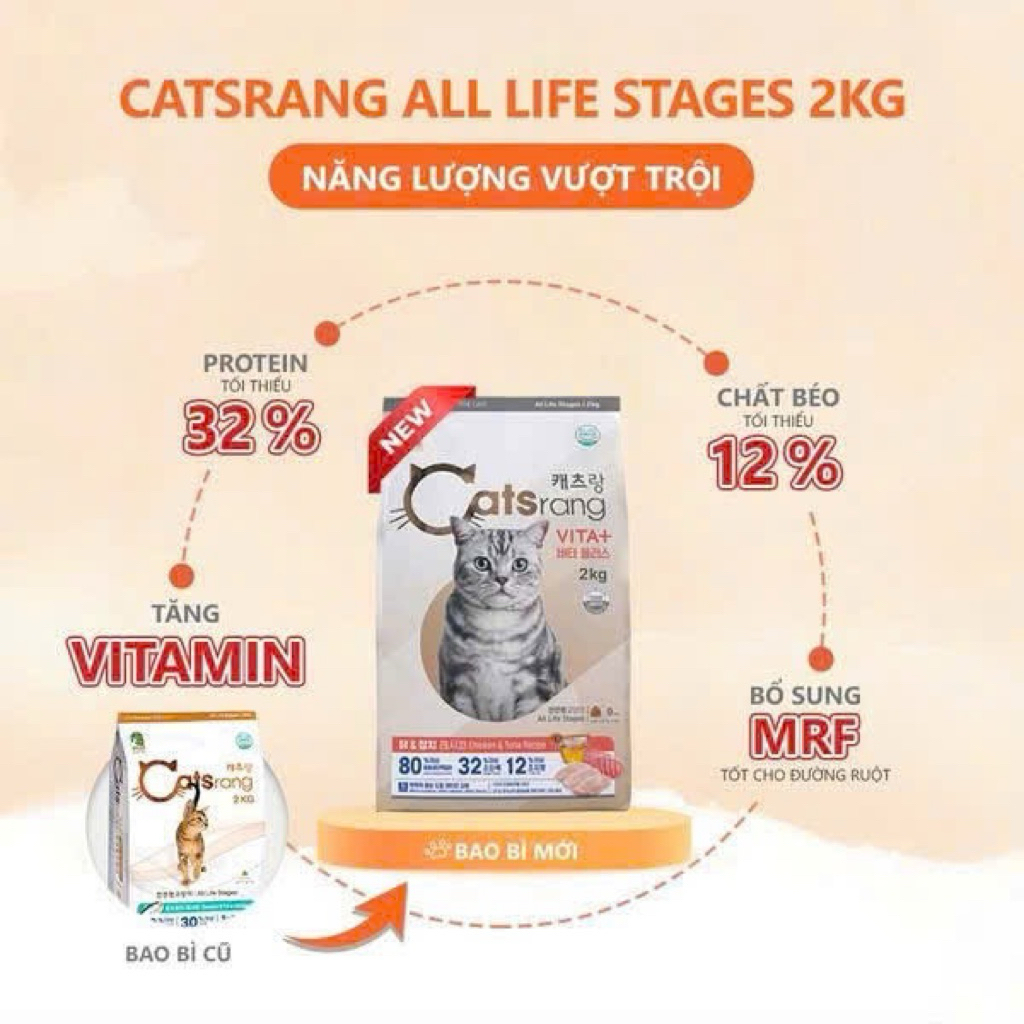 Hạt Cho Mèo Catsrang 2kg, Hỗ Trợ Tiêu Hóa, Giảm Mùi Hôi, Cho Mèo Trên 3 Tháng