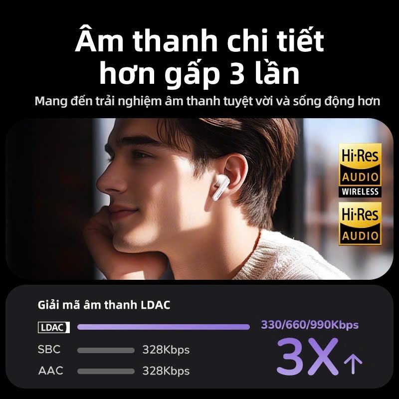 Tai nghe Bluetooth 5.4 Ugreen EchoBuds Magic T6 | LDAC Hi-res | Màn hình màu | Kết nối 2 thiết bị | | BigBuy360 - bigbuy360.vn