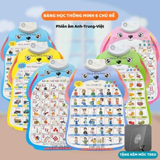   KÈM MÓC+PIM Bảng chữ cái điện tử thông minh và chữ số tiếng việt treo tường có phát âm giúp bé nhận biết chữ và số 