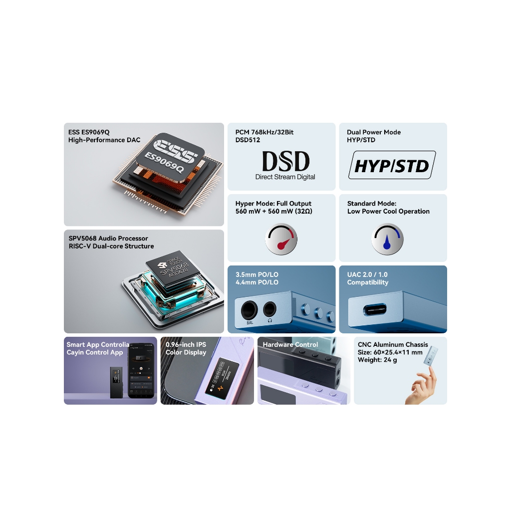Cayin RU3. USB DAC. Soundcard, Headphone Amp | BigBuy360 - bigbuy360.vn