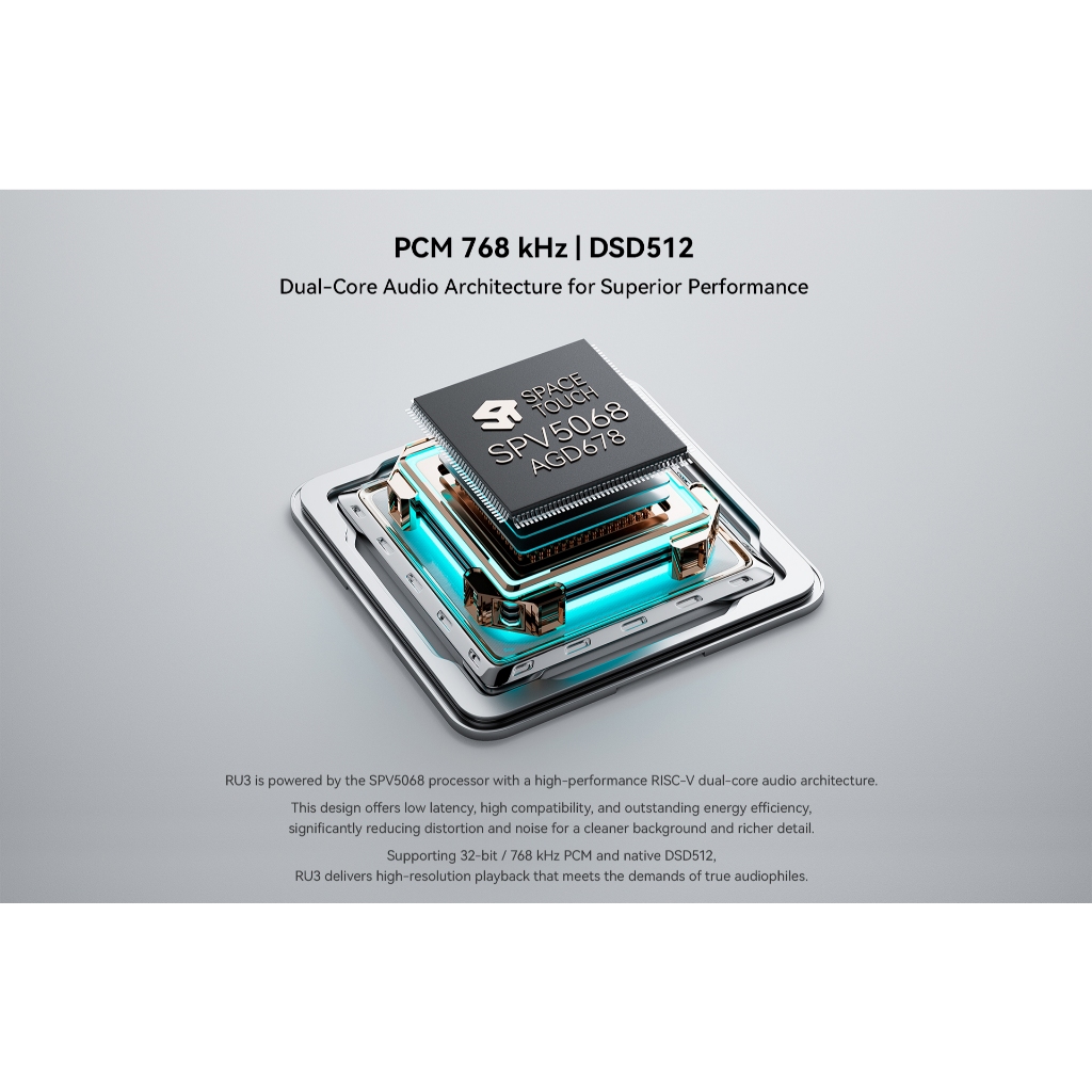 Cayin RU3. USB DAC. Soundcard, Headphone Amp | BigBuy360 - bigbuy360.vn