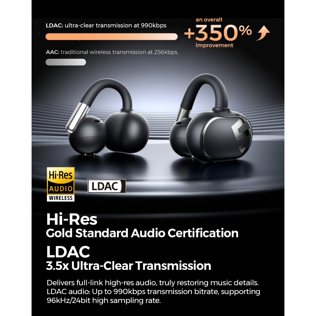 Tai Nghe True Wireless SoundPEATS Clip 1 | Driver Dynamic DVP Titan Kép | DynamicEQ Pro | Bluetooth 5.4 | BigBuy360 - bigbuy360.vn